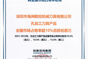 九游会(J9)官方网站-真人游戏第一品牌[VIP]
孔加工刀具全国市场占有率证明